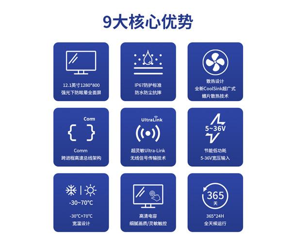 天游ty8线路检测中心智显12寸车载平板的卓越性能